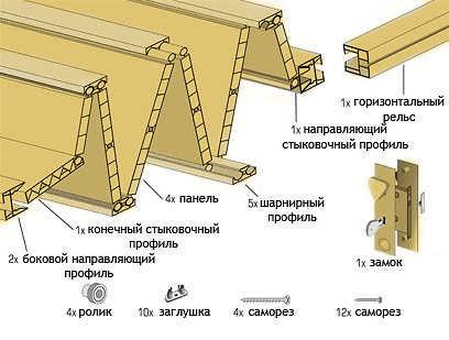 Схема двери гармошки