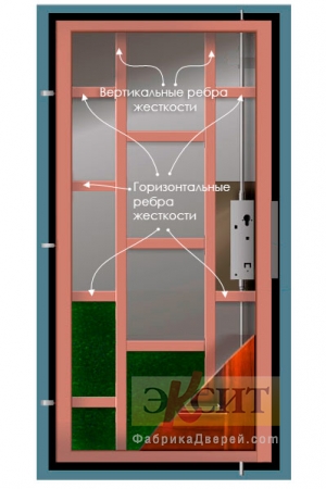 /kak-vybrat-luchshuu-vhodnuu-dver.html /kak-vybrat-luchshuu-vhodnuu-dver.html