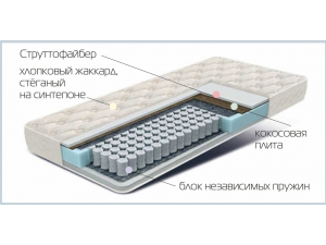 Дублин Д