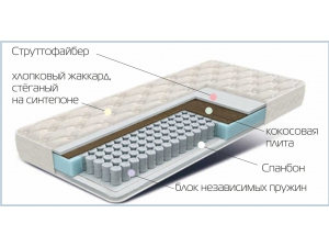 Гринвич Г