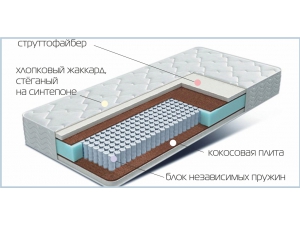 Матрас Контур 500