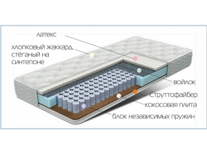 Люксор С