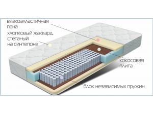 Матрас Соня 500