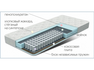 Толедо Г1