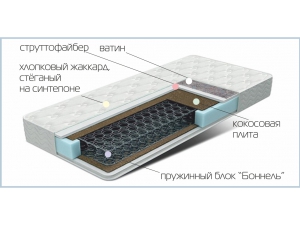 Матрас Статус 2