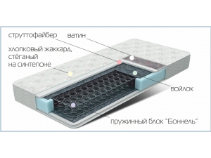 Матрас Статус